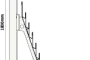 Click Here To Enlarge
